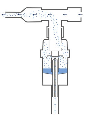 nebulizer jet