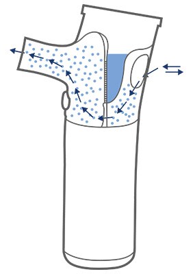 nebulizer mesh