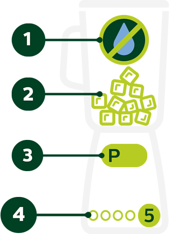 Menghancurkan infografis es