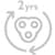 5-directional DynamicFlex heads icon