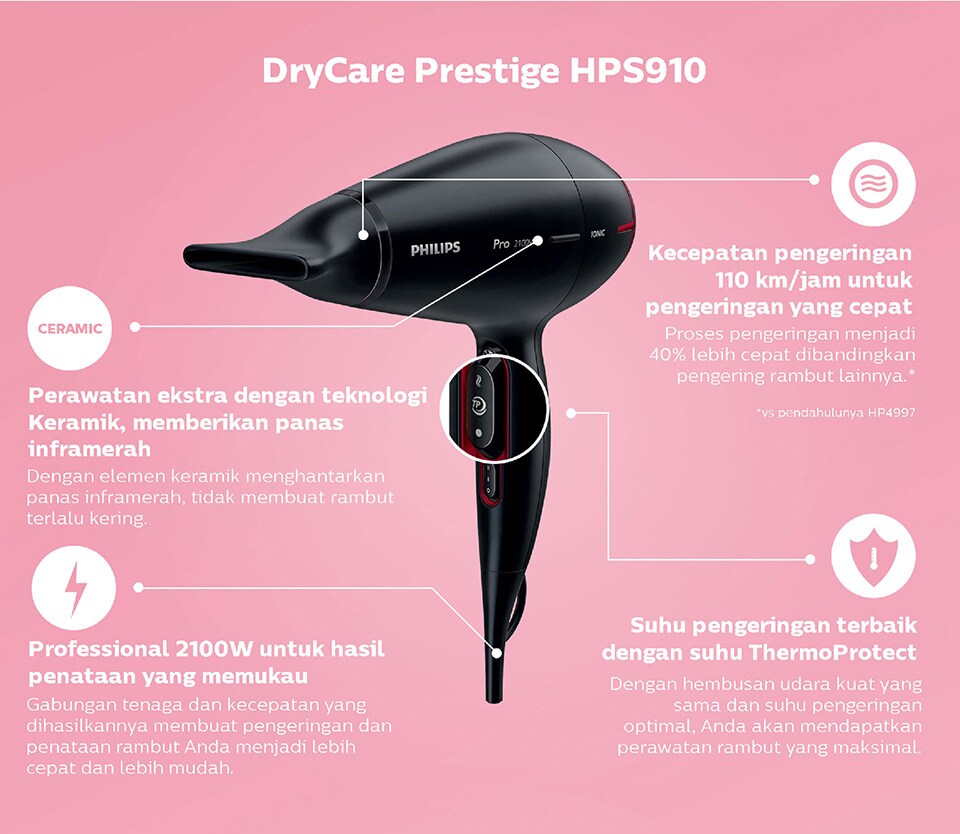 DryCare Prestige HPS910