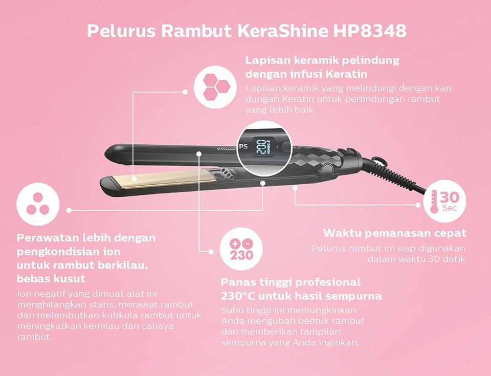 Pelurus Rambut KeraShine HP8348